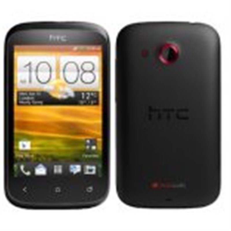 Unlock HTC Desire C